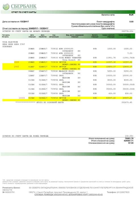 Фото выписки с карты клиента кухни Golden-FX